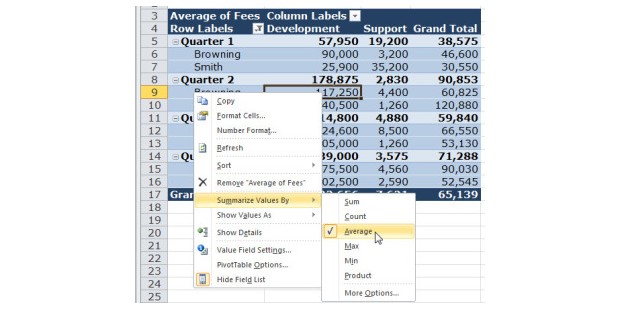PivotTabellen komfortabel auswerten PCWELT