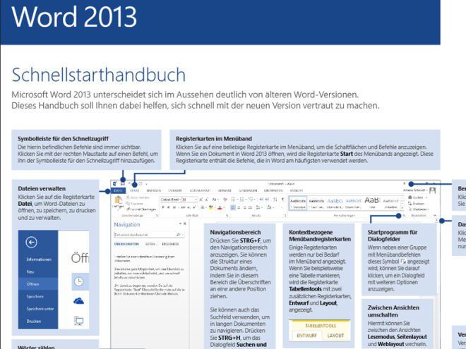 Staff View: Microsoft Access 2013 auf einen Blick / ::.
