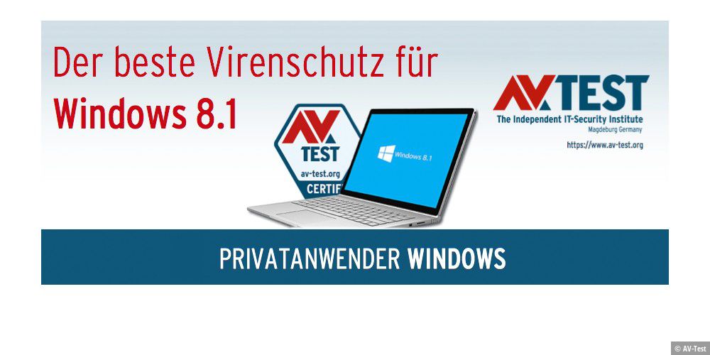 AntivirusSoftware für Windows 8.1 im Test PCWELT