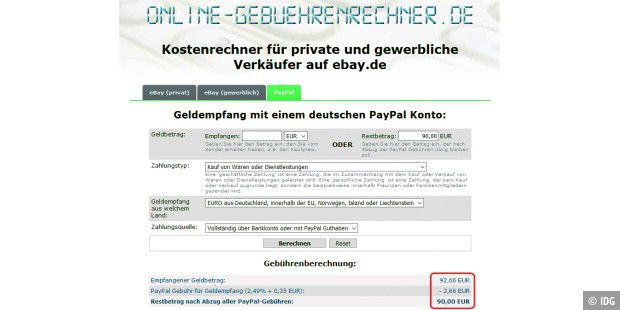 Bei Kleinanzeigen Onlinekäufe per Paypal versichert bezahlen PCWELT