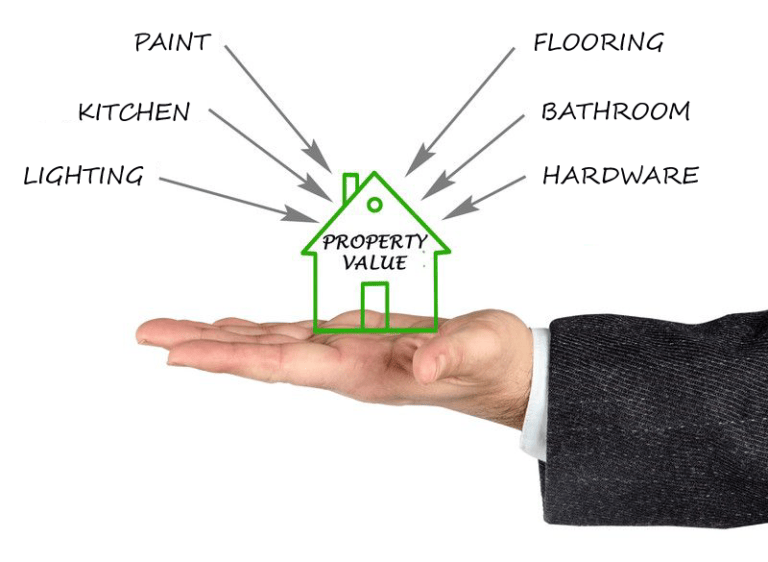 How to Increase Property Value Scott McGillivray’s Top Tips Calgary