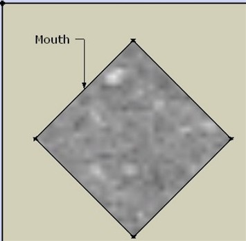 Rules For Subwoofer Placement And Stacking Billfitzmaurice Info