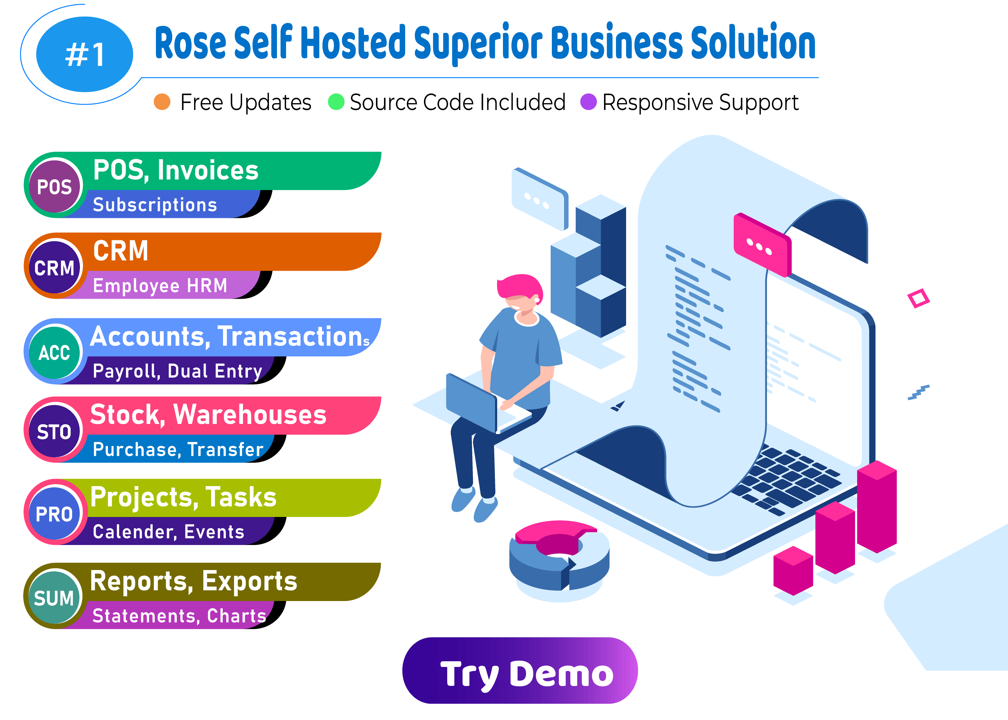 Accounting, CRM and POS Software Rose Business Suite PHP FIX