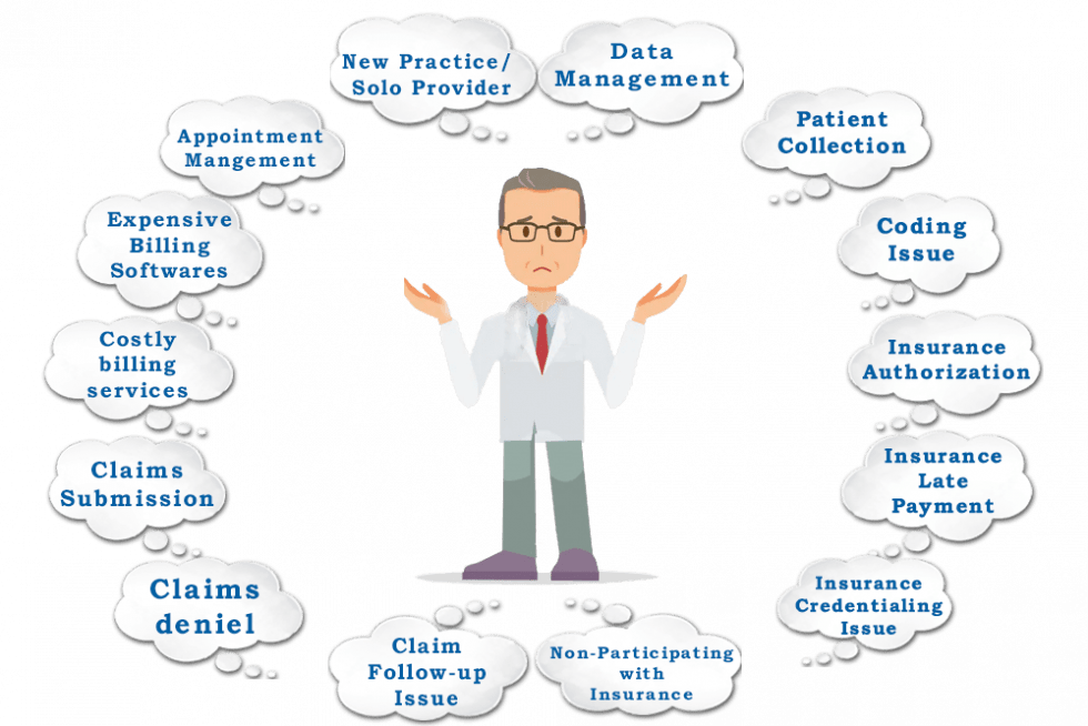 Mental Health Billing Services, Behavioral Health Billing
