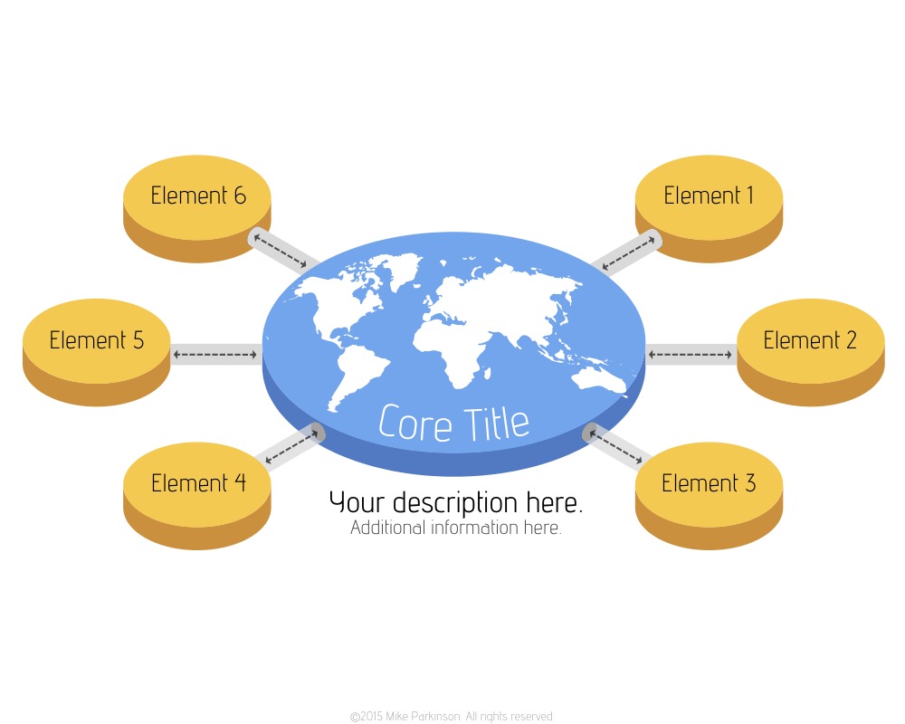 Process Diagram - Billion Dollar Graphics