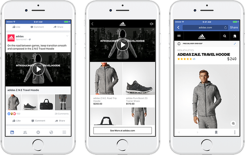 The Complete Guide to Facebook Fashion Ads Billo
