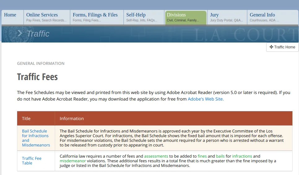 Los Angeles County Traffic Ticket Payment Archives Bill Payment Guide