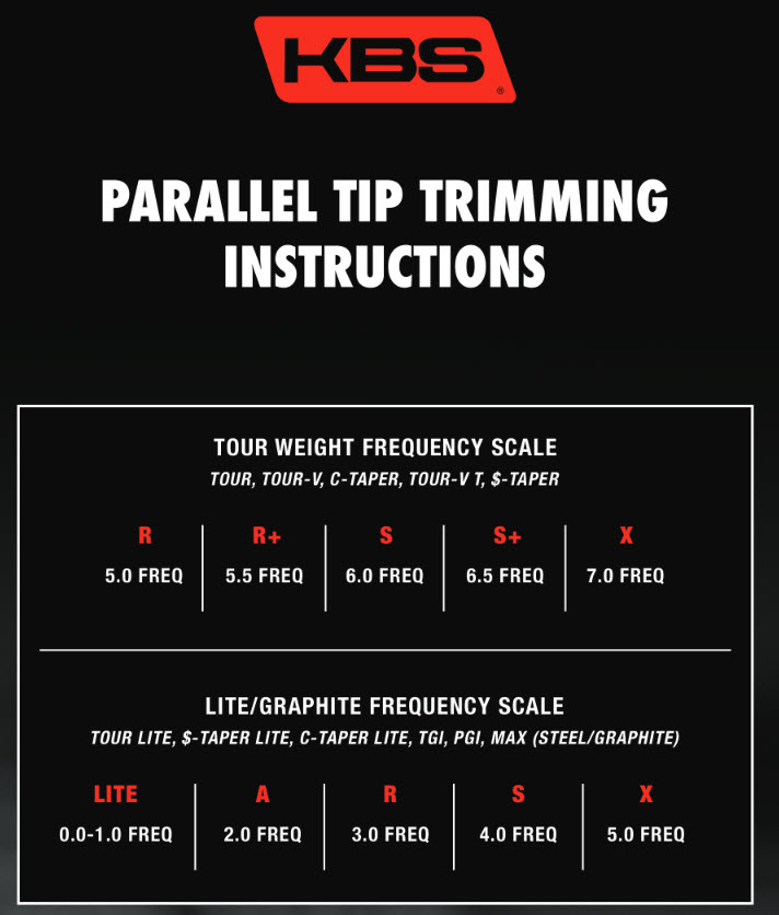 KBS Tour .370 Parallel Tip 110g130g Singles & Sets (Buy Sets Save