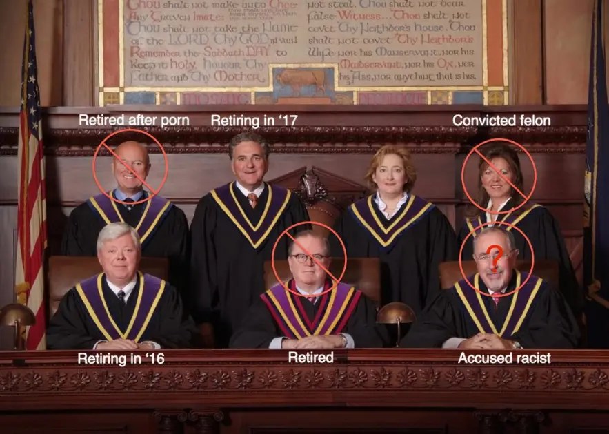 Why the judicial elections on November 3 can keep Pennsylvania red, or