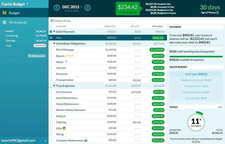Ynab vs Mint Which Money Management Solution Is Best? BiltWealth