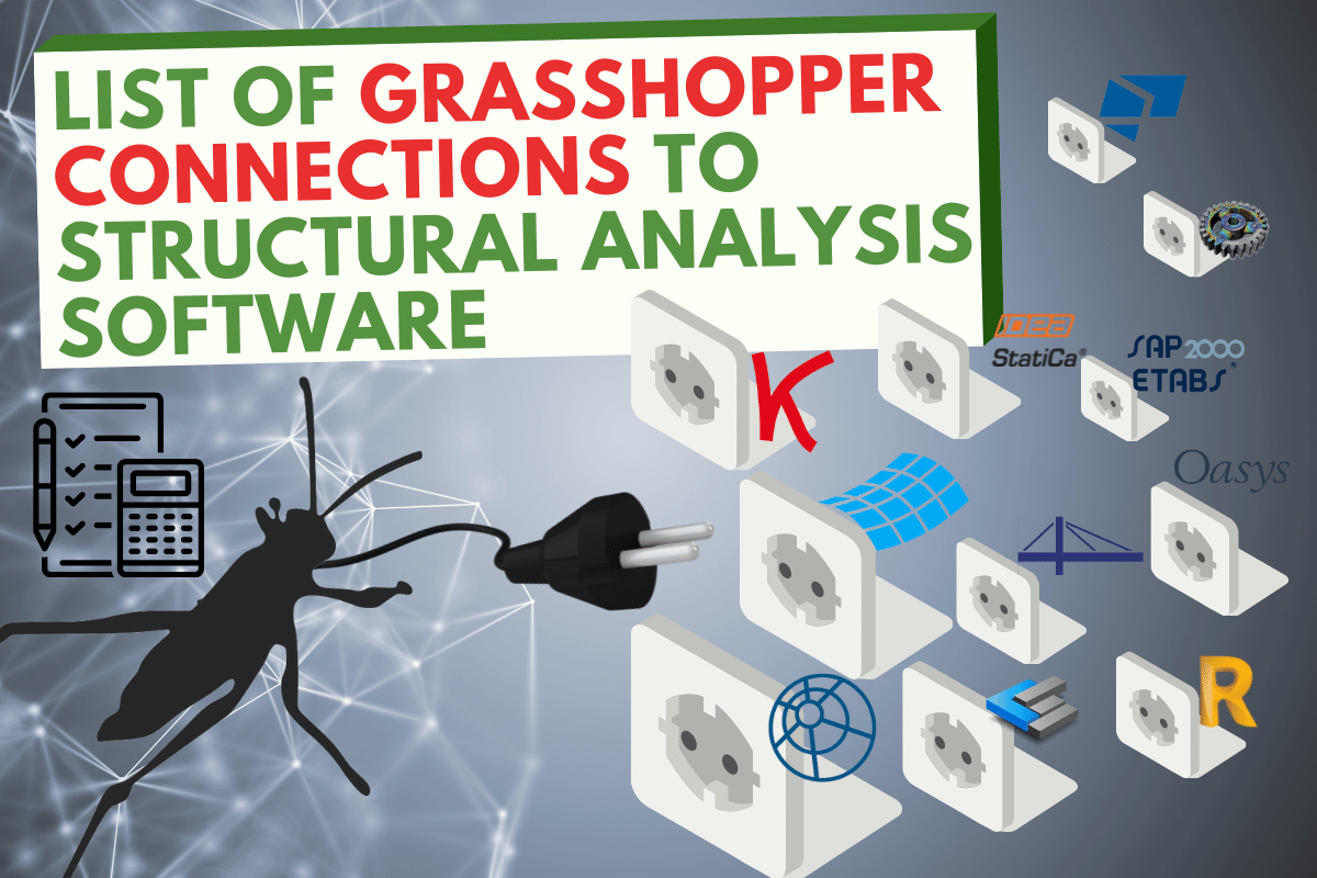 FEM in The ultimate analysis software list