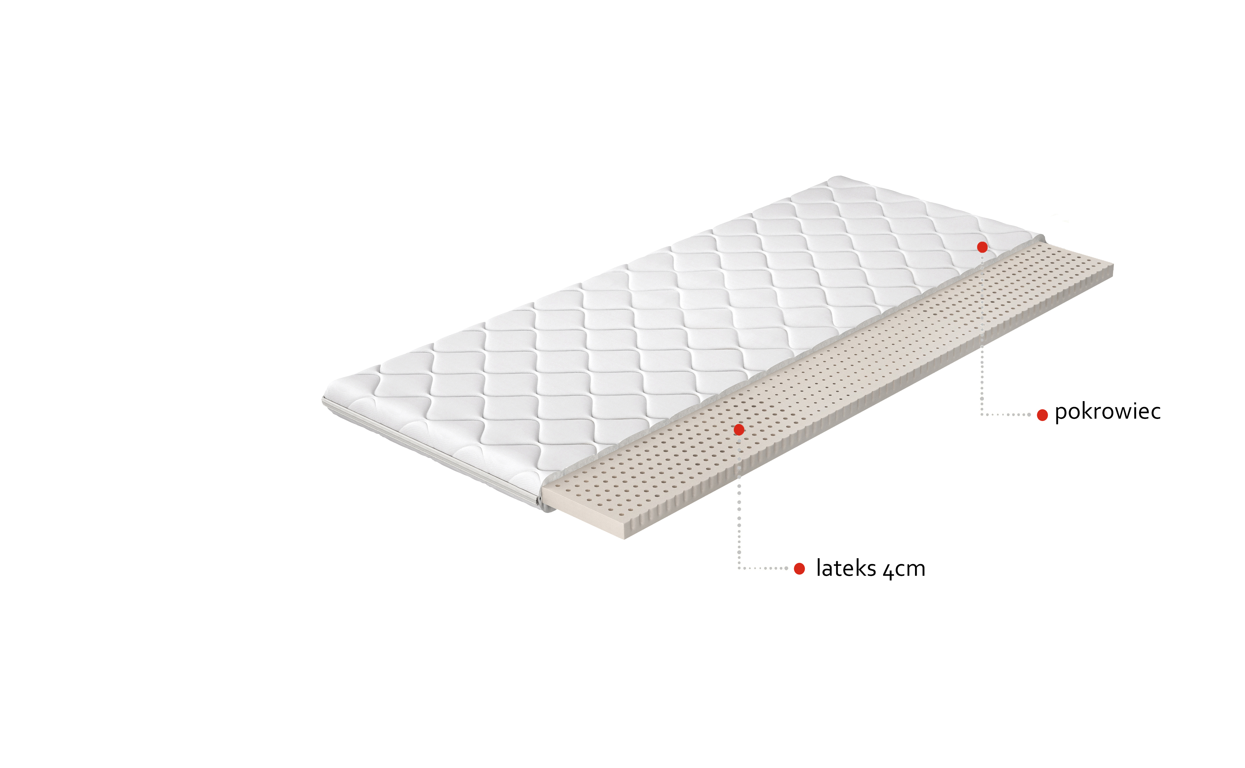 Materac nawierzchniowy lateksowy Bimeble24