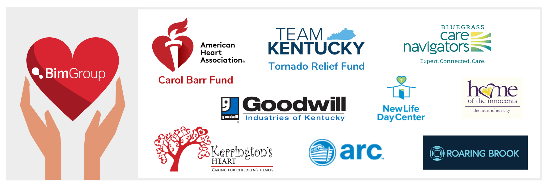 Happy New Year From Bim Group! Bim Group