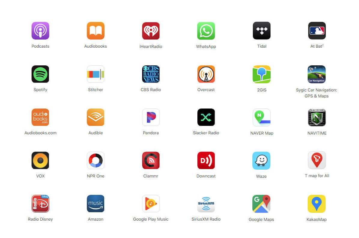 What is Apple CarPlay and Why Should You Have It in Your BMW? BimmerTech