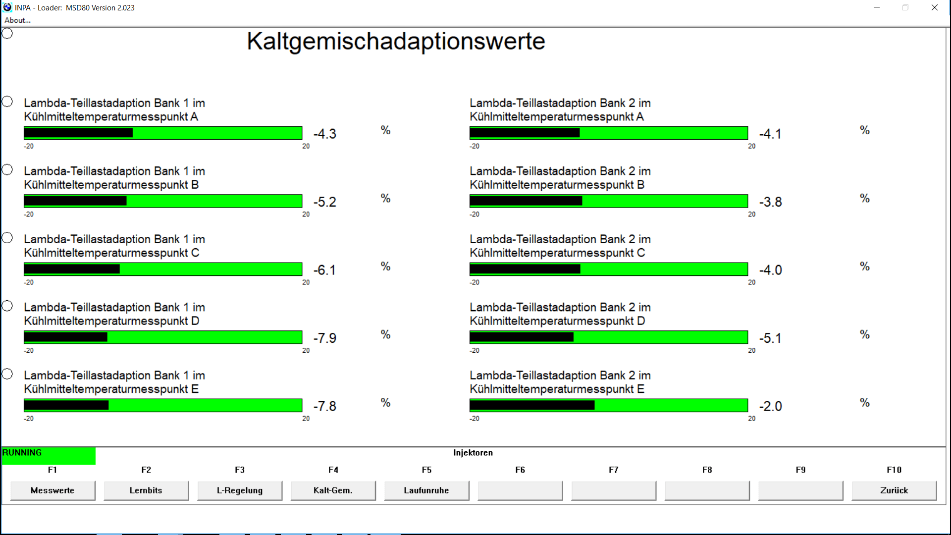 Injectors. Adaptations. Coding NOx emulator NOXEM