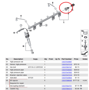 HPFP. Pressure - Bimmerprofs.com | NOx emulator NOXEM 129 | 130 | 402