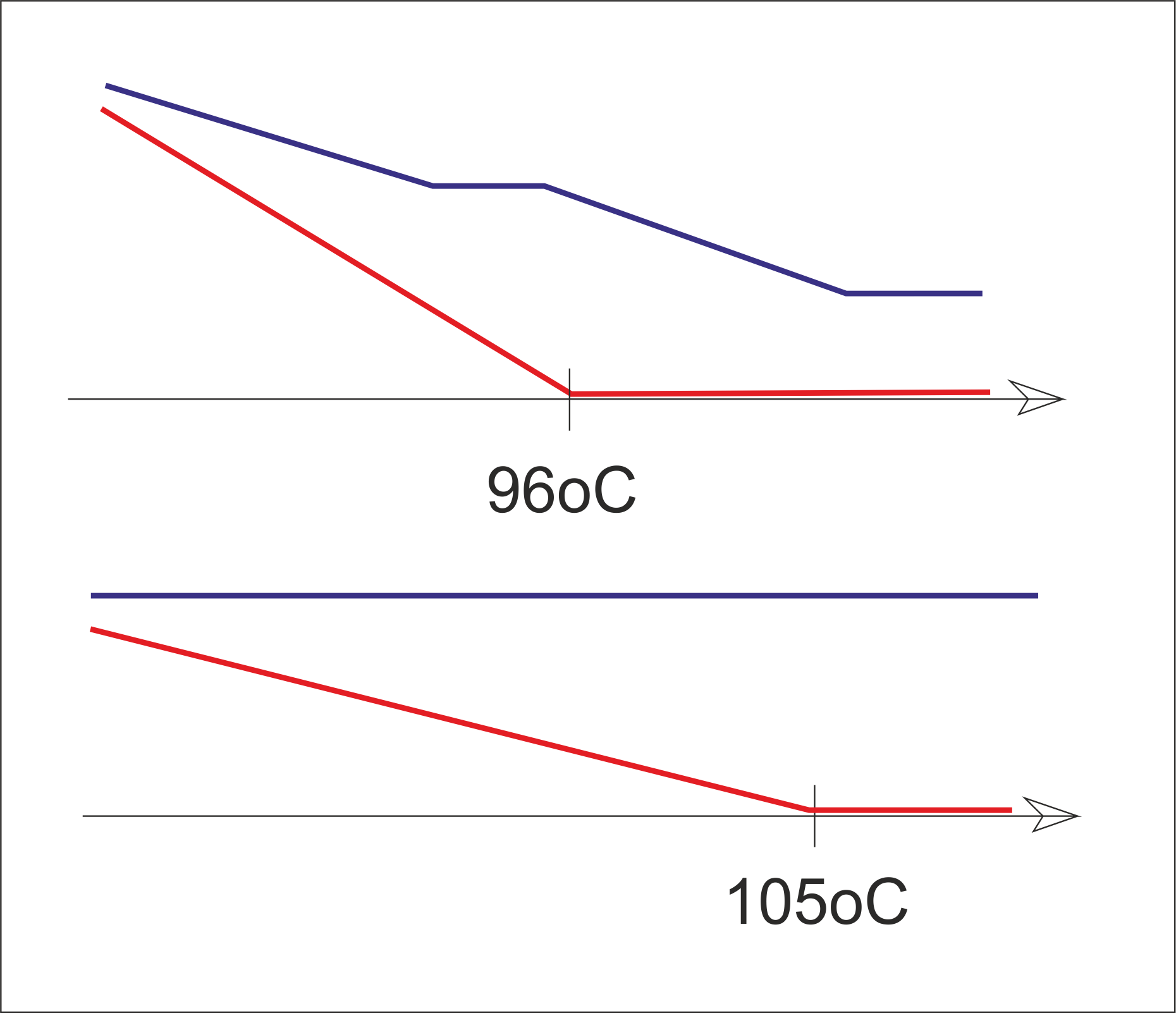 N63. Cooling nuances - Bimmerprofs.com | NOx emulator NOXEM 129 | 130