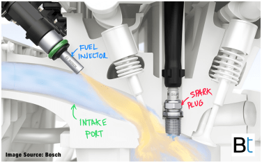 BMW Direct Injection vs. Port Injection Explained - BIMMERtips.com