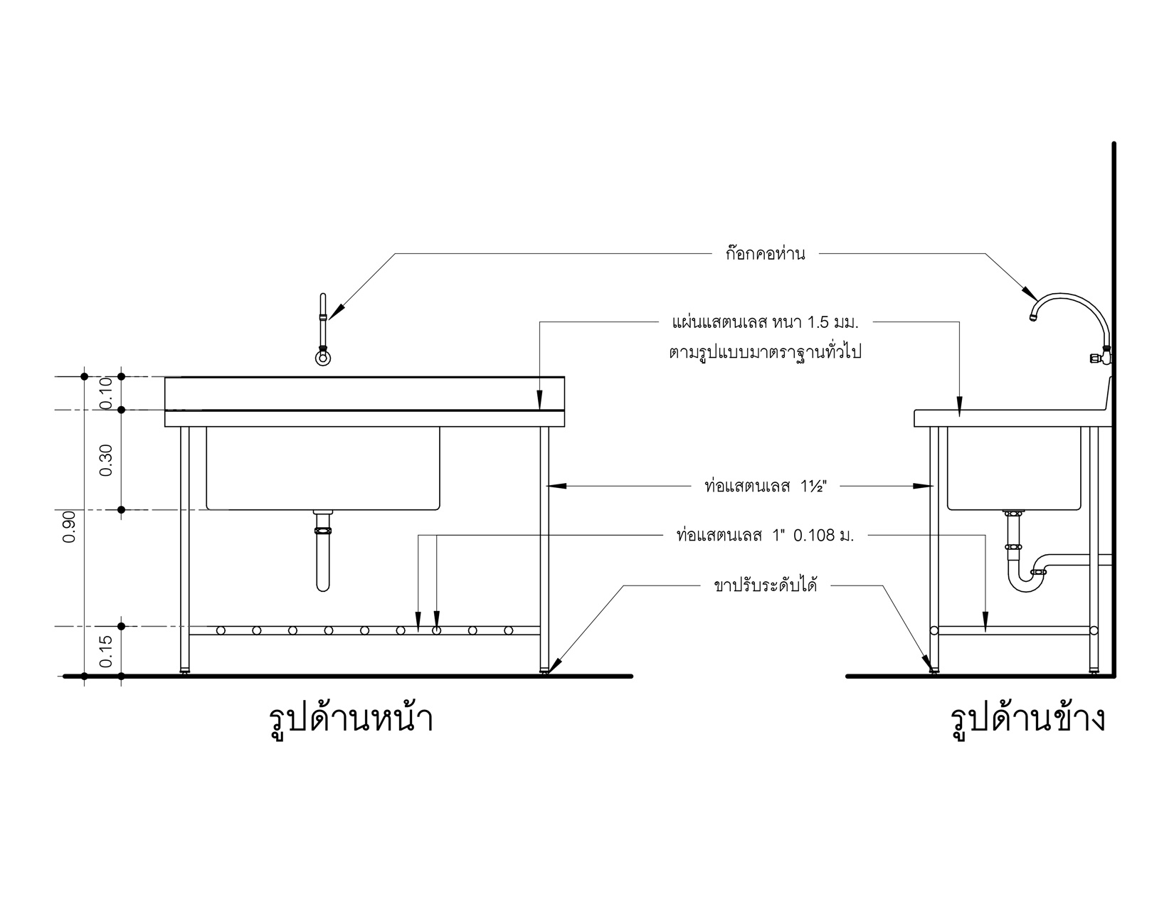 bimmoar Working Less, Moar Productive
