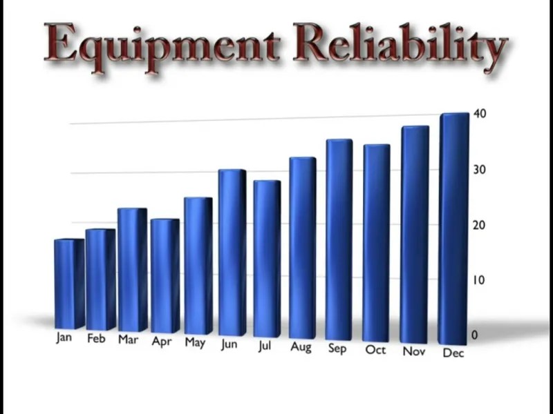 Lean in manufacturing What is Jidoka autonomation?
