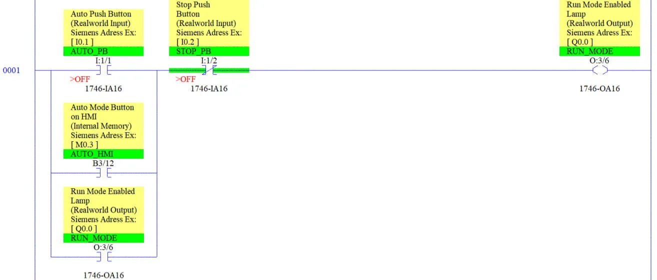 PLC Programming Example, simple manual automatic control.