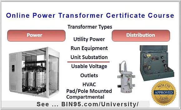 Industrial Power Transformer training course