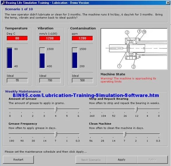 Bearing Lubrication Simulation 3