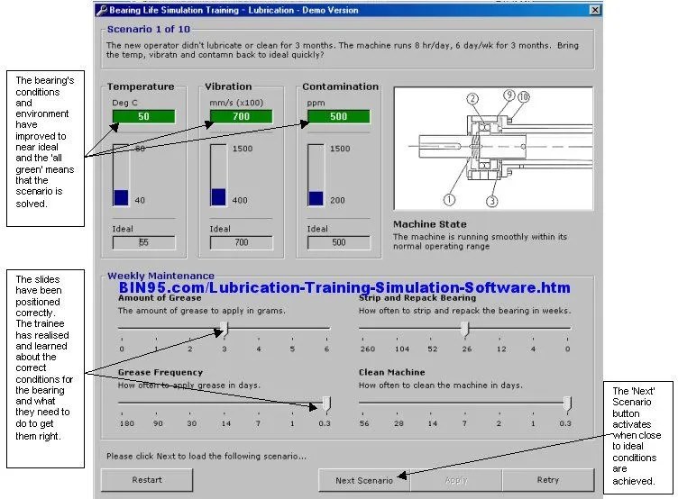 Bearing Lubrication Simulation 4