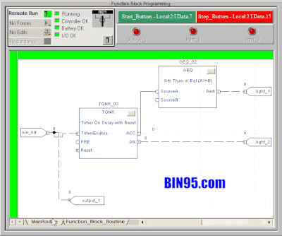 PLC Training | ControlLogix - RSLogix 5000 certificate course