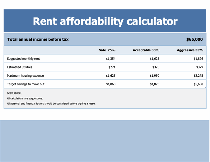 Rent affordability calculator