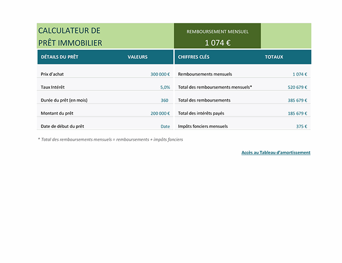 Calculateur de prêt hypothécaire Mortgage Calculator