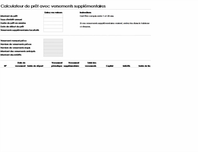 Calculette pret immobilier Calculatrice credit immobilier.