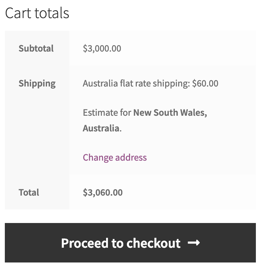 Shipping Classes The Ultimate Tutorial Binary Carpenter
