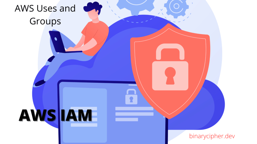 AWS IAM Users and Groups along with Permissions Binary Cipher