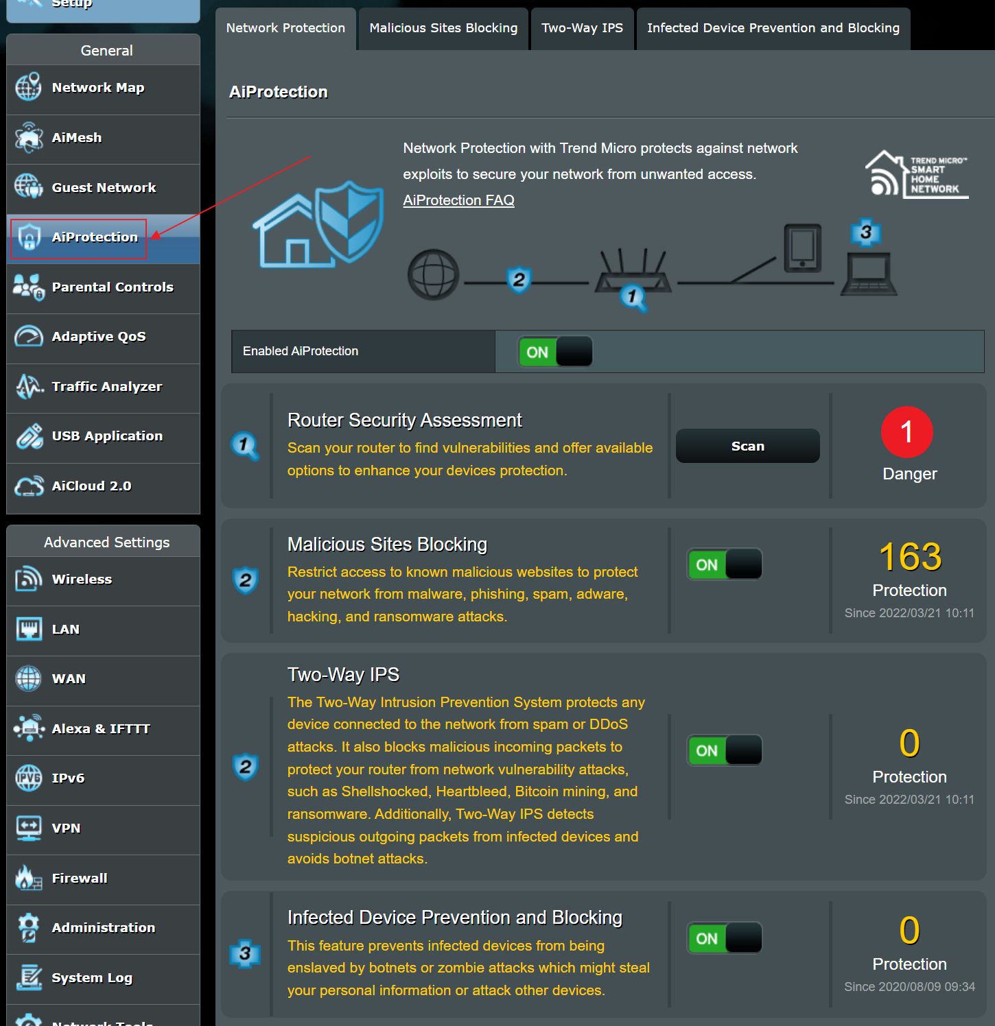 ASUS Router Security From A to Z: Keep Your Home Network Safe