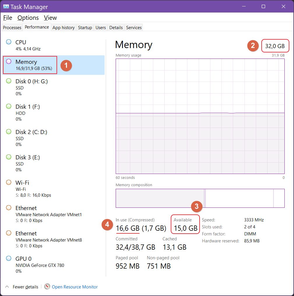 How to Check Memory Usage in Windows with Task Manager