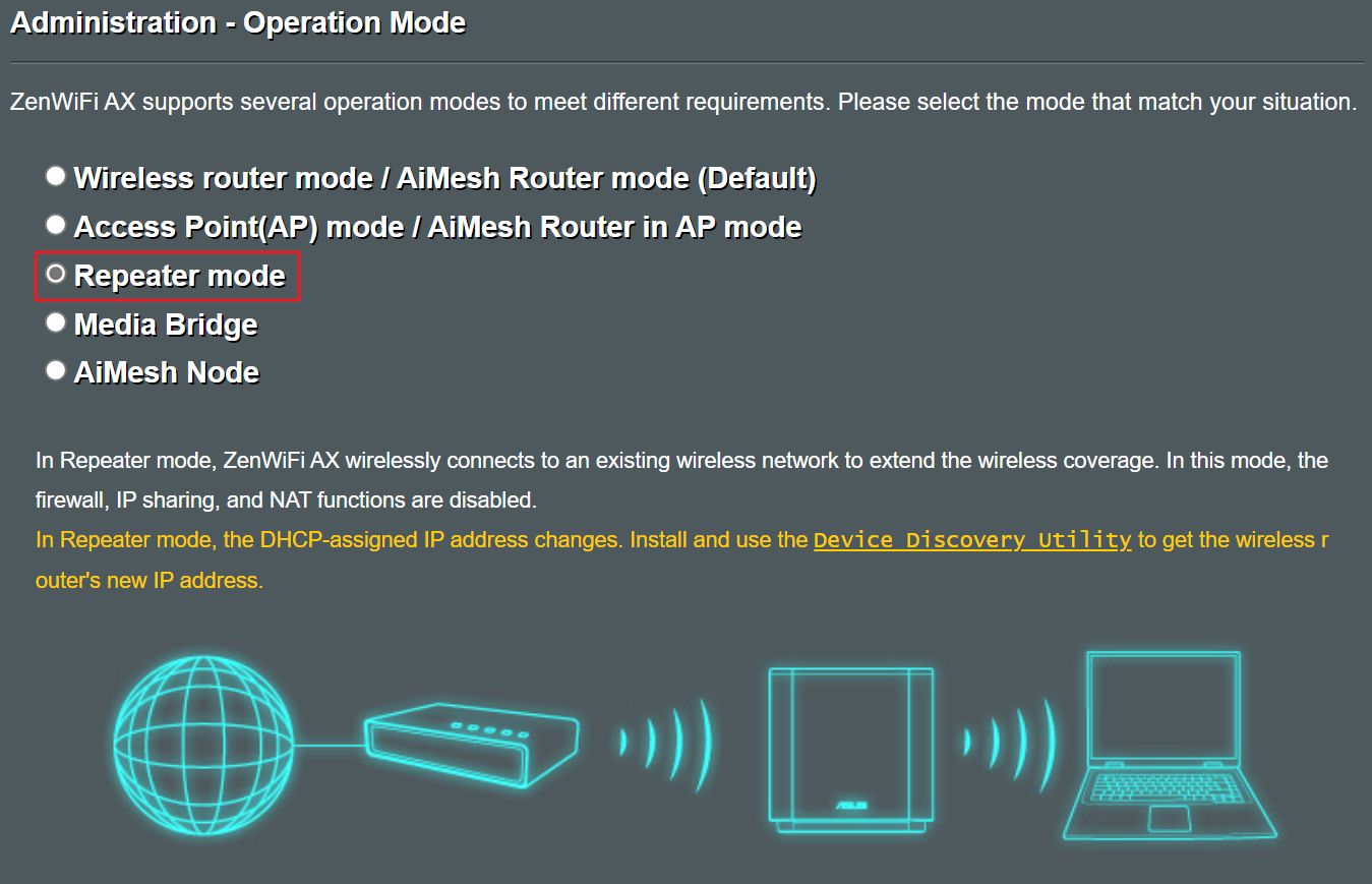 Wireless Repeater vs Wireless Bridge When Do You Use Them