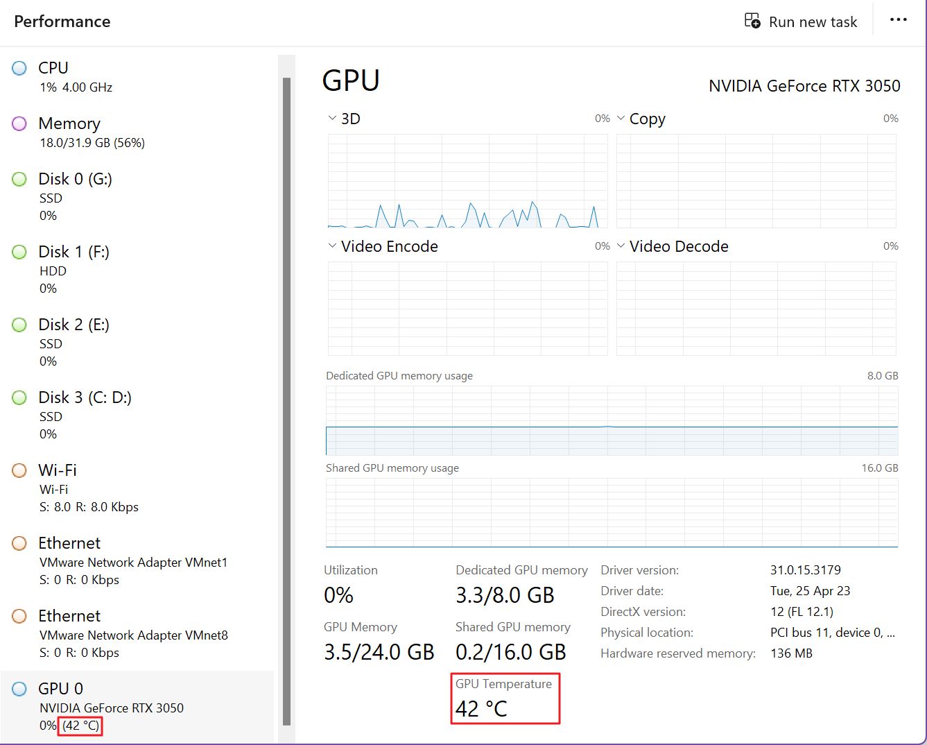 How to Check GPU Temperature in Windows Task Manager, GPUZ
