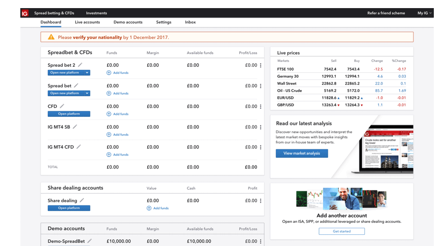 IG Markets Australia Is This Broker Available To Australian Traders?