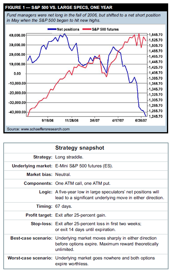 Straddling the COT report