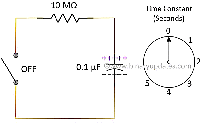 Capacitor Discharging Circuit - BINARYUPDATES.COM