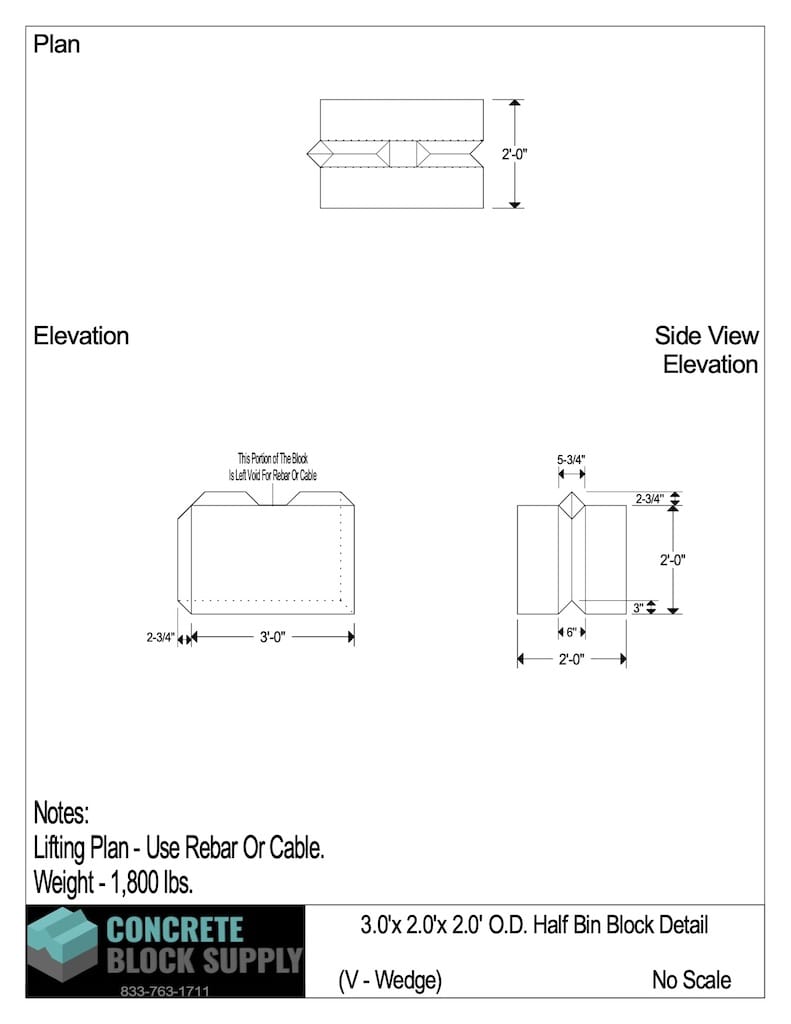 Concrete Barrier Blocks in Tennessee This Will Bring You Help