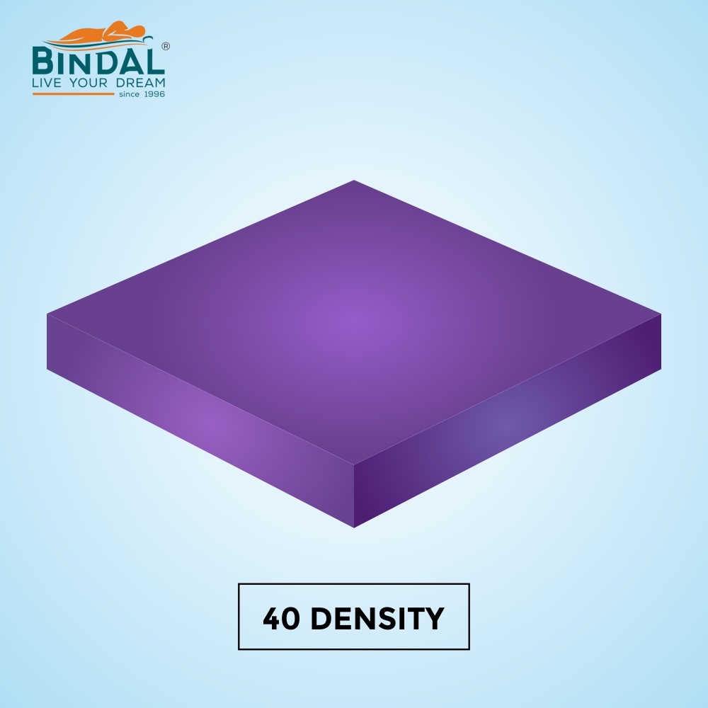 40 Density Foam BINDAL COIR