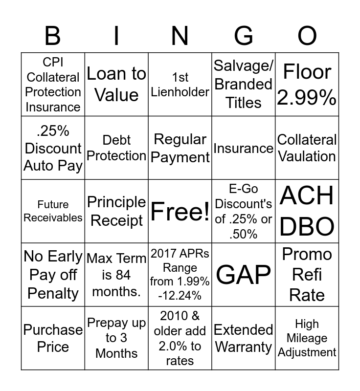 AUTO LOANS Bingo Card