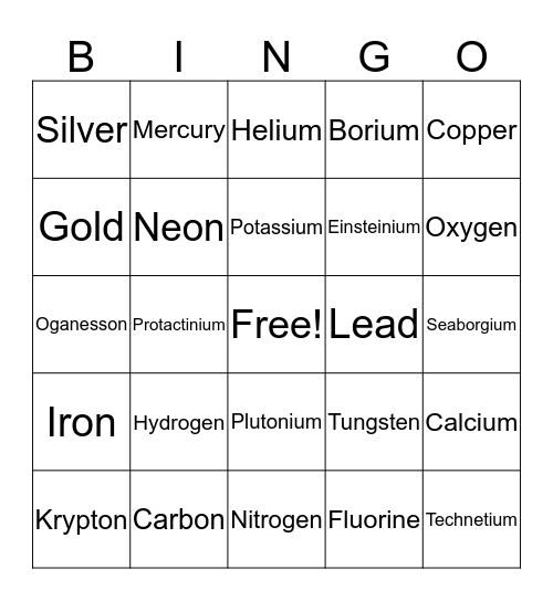 Periodic Table Elements Bingo Card