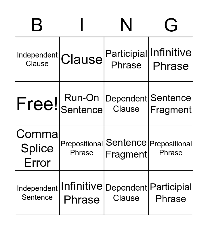 Sentence Structure Bingo Card