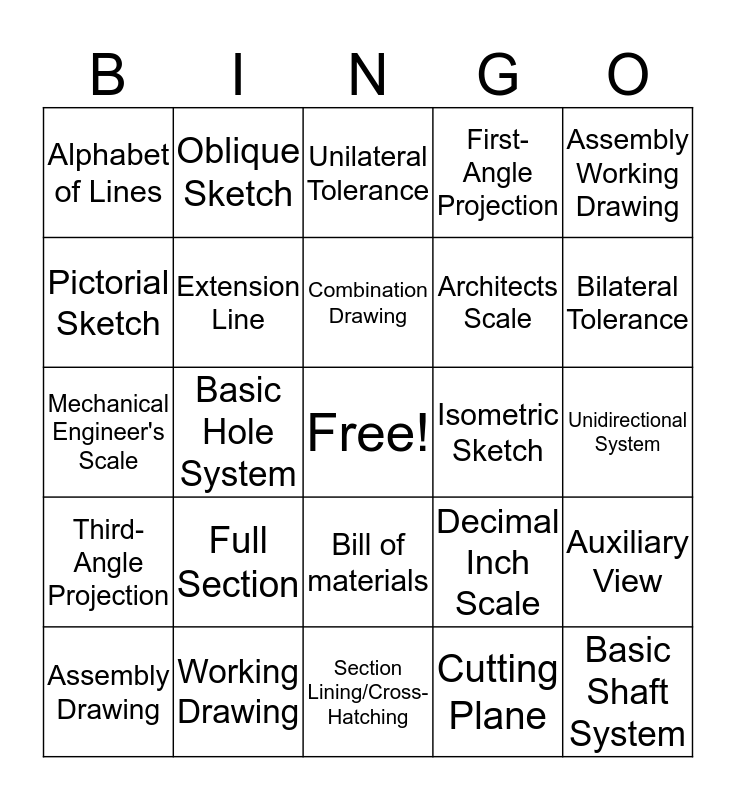 Nocti Study Guide Bingo Card