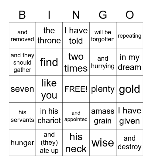 Translation Bingo Card