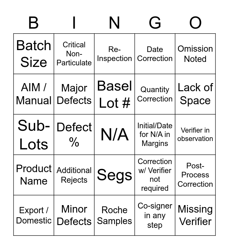 Batch Record Bingo Card