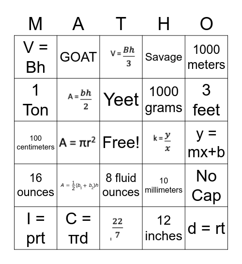 Math Reference Chart (Advanced: Grades 7 8)